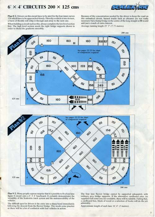 27 Circuits for Scalextric page 7