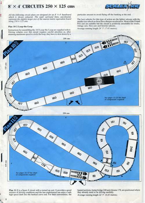 27 Circuits for Scalextric page 8