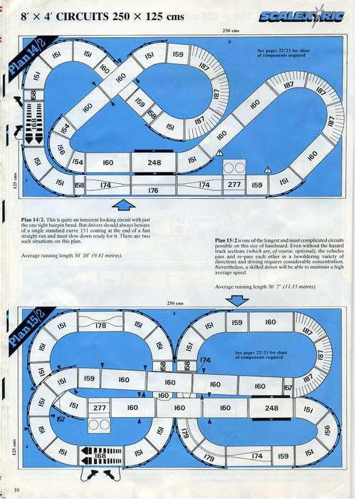 27 Circuits for Scalextric page 10