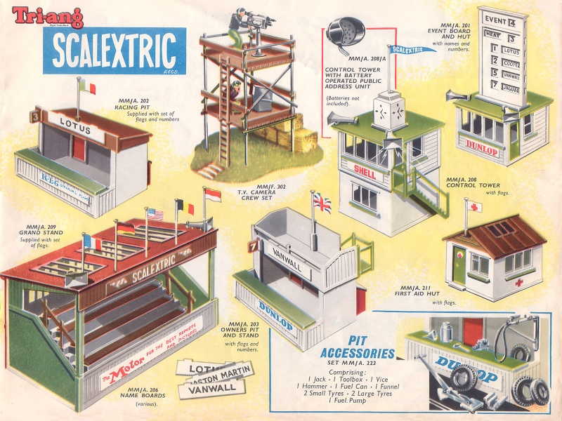 Scalextric Catalogue 1961 page 15
