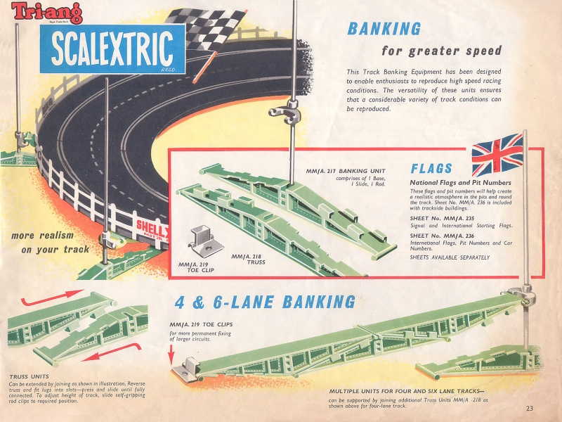 Scalextric Catalogue 1961 page 23