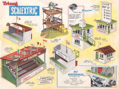 Scalextric Catalogue 1961 page 15