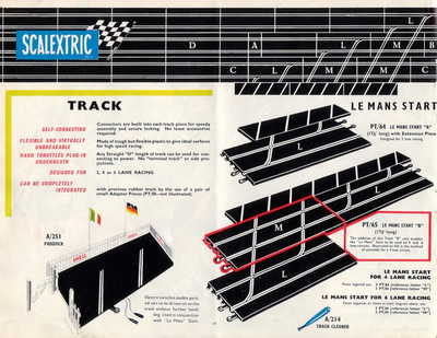 Scalextric Catalogue 1964 page 14