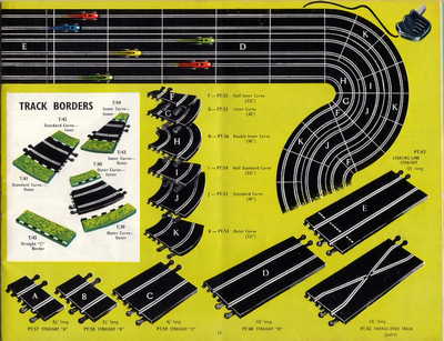 Scalextric Catalogue 1964 page 15