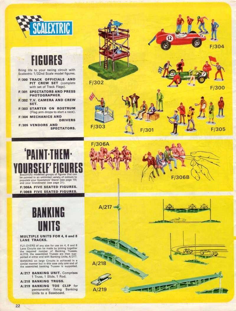 Scalextric Catalogue 1967 page 22
