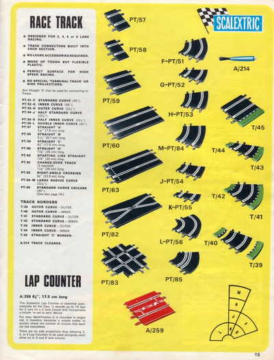 Scalextric Catalogue 1967 page 15