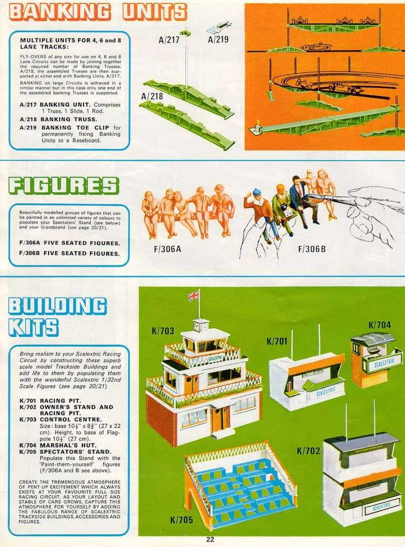 Scalextric Catalogue 1968 page 22