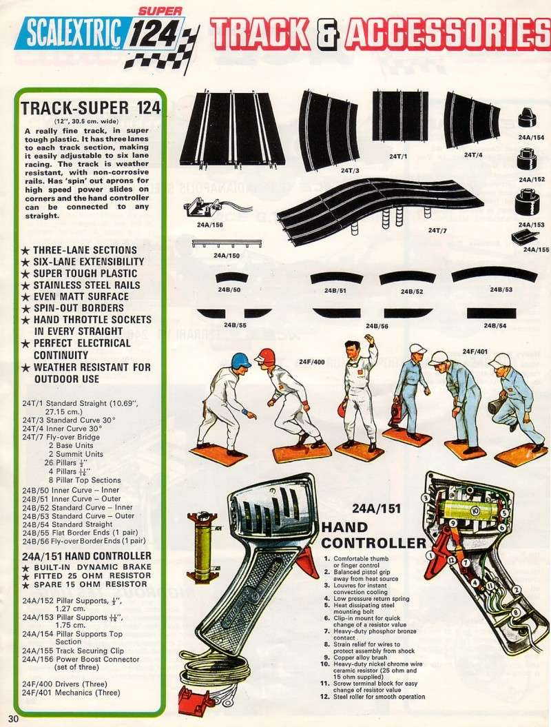 Scalextric Catalogue 1968 page 30
