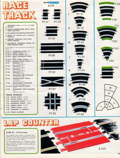 Scalextric Catalogue 1968 page 15