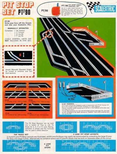Scalextric Catalogue 1968 page 17