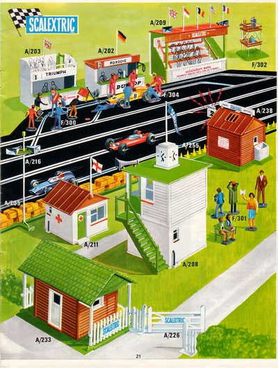 Scalextric Catalogue 1968 page 21