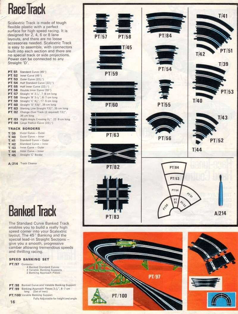 Scalextric Catalogue 1969 page 16