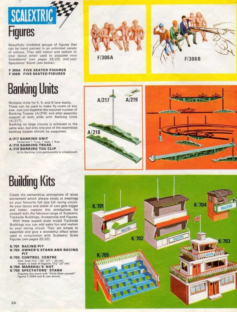 Scalextric Catalogue 1969 page 24