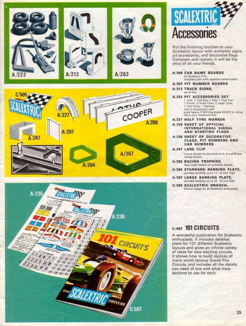 Scalextric Catalogue 1969 page 25