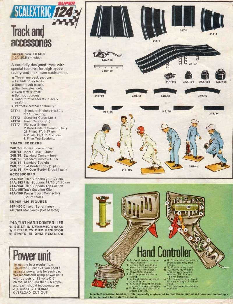 Scalextric Catalogue 1969 page 31