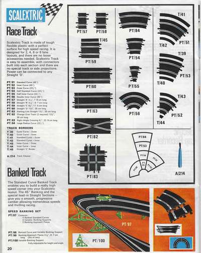 Scalextric Catalogue 1970 page 20