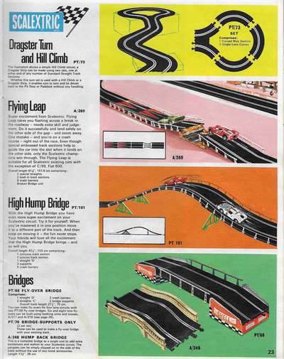Scalextric Catalogue 1970 page 23