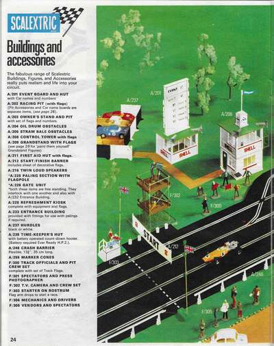Scalextric Catalogue 1970 page 24