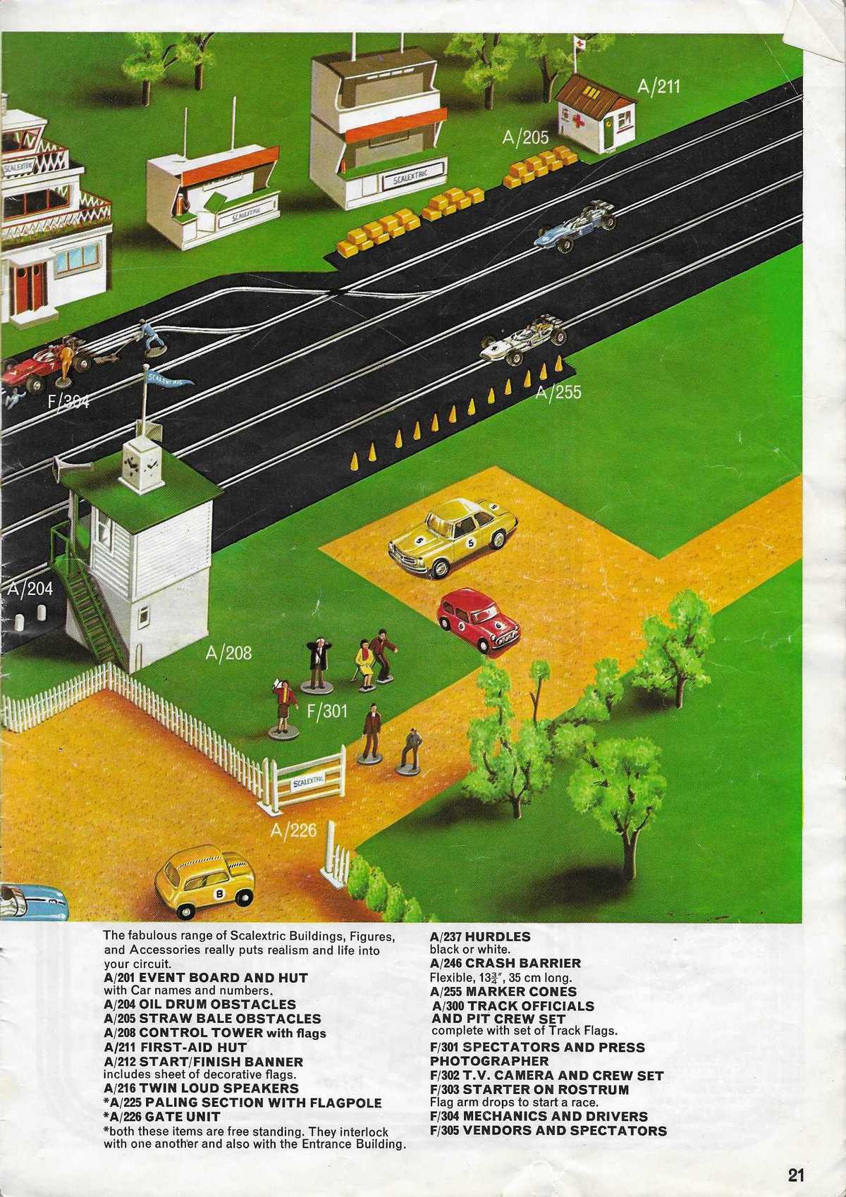 Scalextric Catalogue 1971 page 21