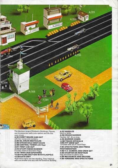 Scalextric Catalogue 1971 page 21