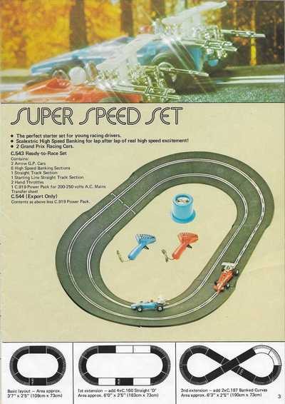 Scalextric Catalogue 1974 page 3