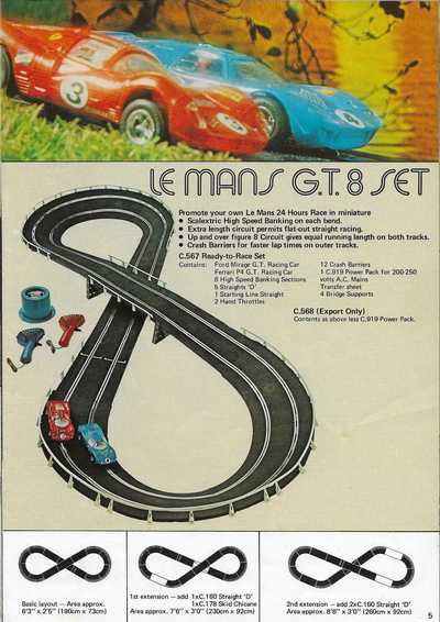 Scalextric Catalogue 1974 page 5