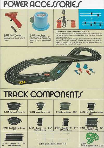 Scalextric Catalogue 1974 page 14