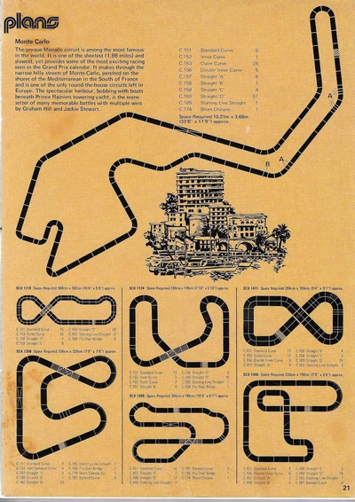 Scalextric Catalogue 1976 page 21