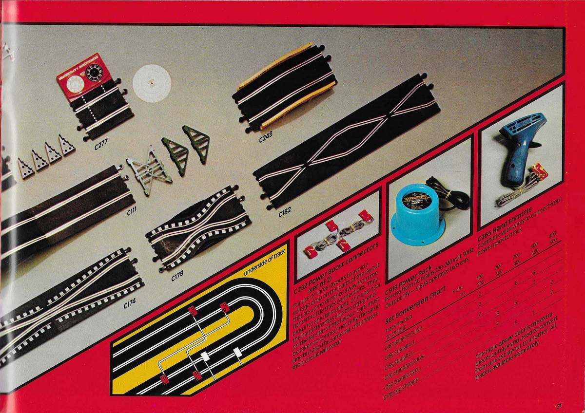 Scalextric Catalogue 1978 page 21