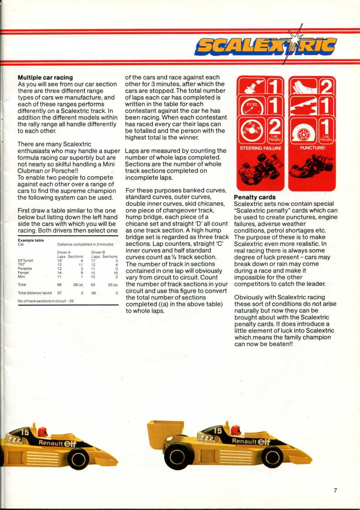 Scalextric Catalogue 1979 page 7