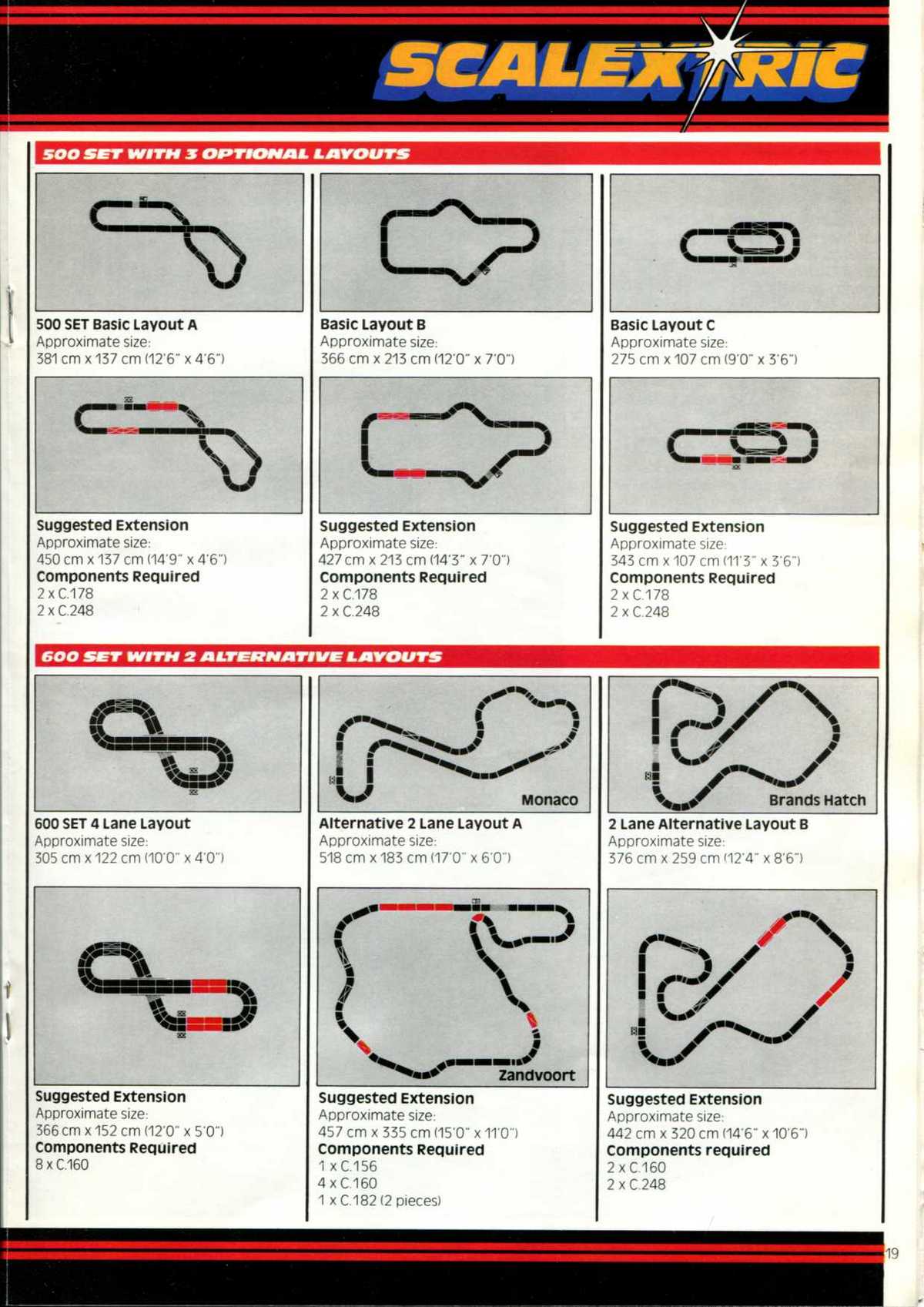 Scalextric Catalogue 1980 page 19