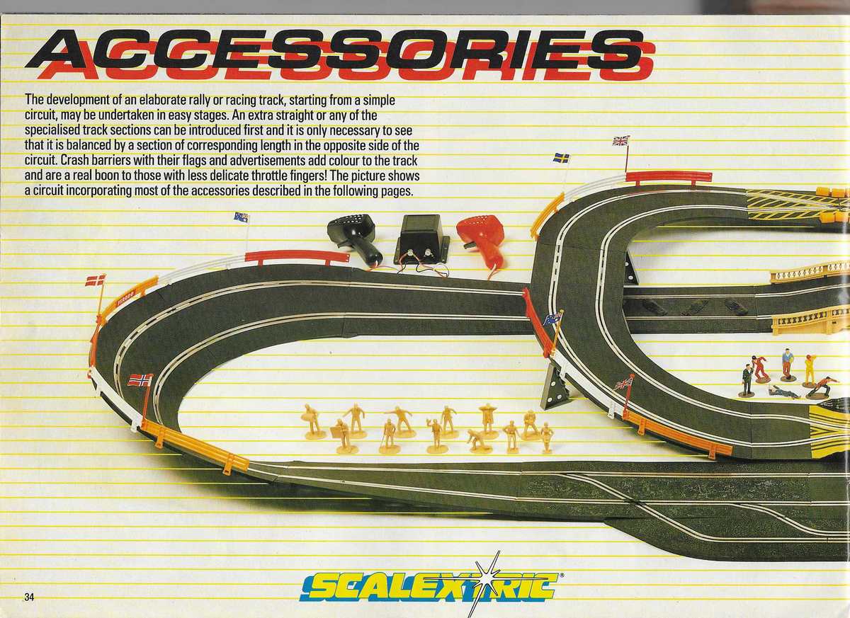 Scalextric Catalogue 1987 page 34