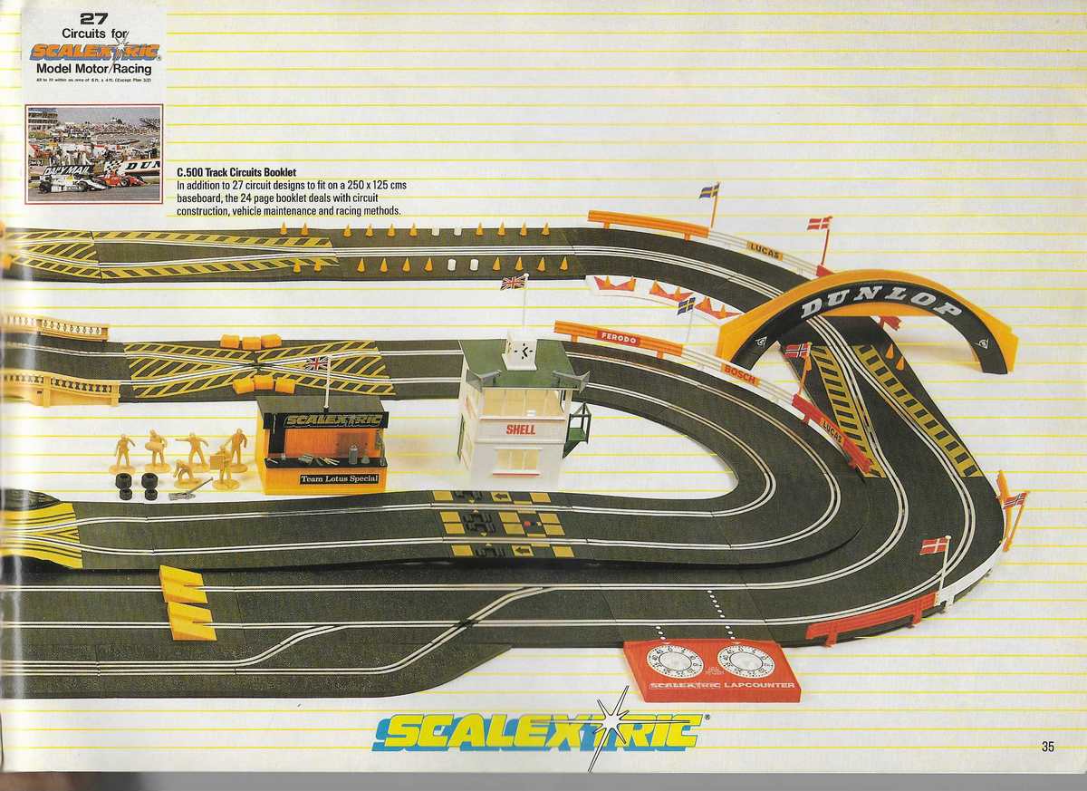 Scalextric Catalogue 1987 page 35