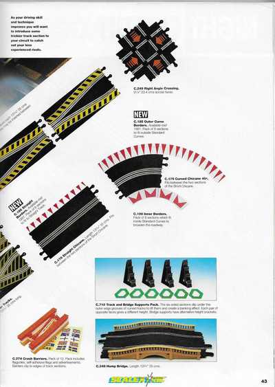 Scalextric Catalogue 1991 page 43