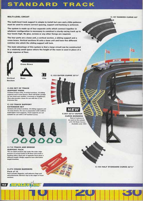 Scalextric Catalogue 1994 page 42