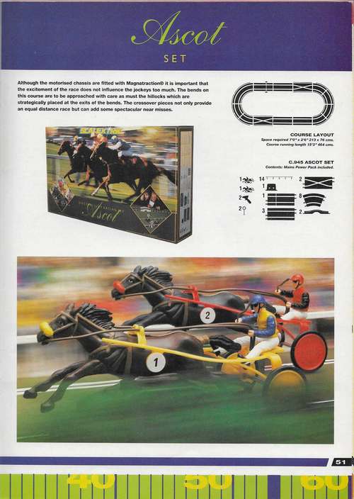 Scalextric Catalogue 1994 page 51