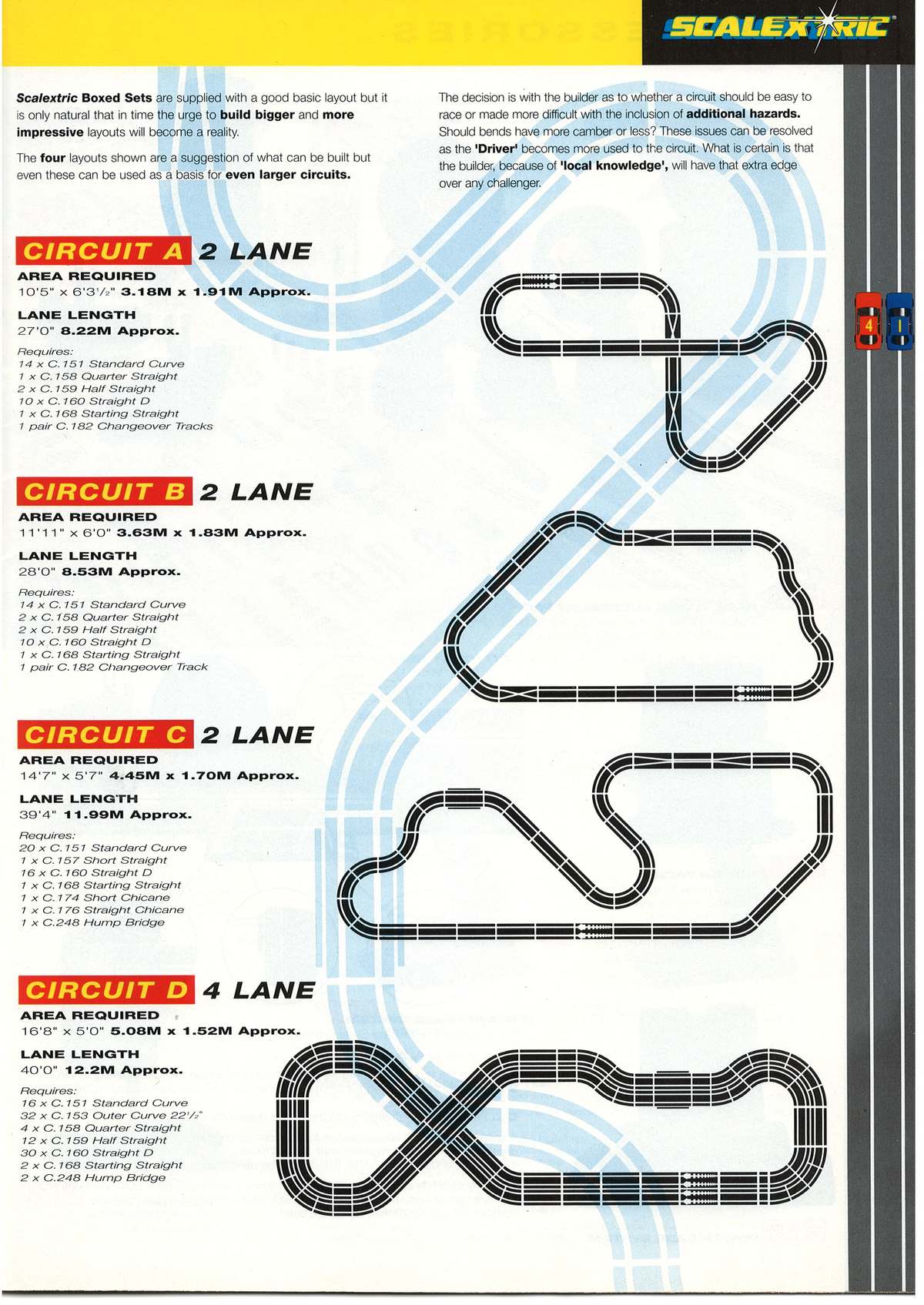 Scalextric Catalogue 1995 page 41