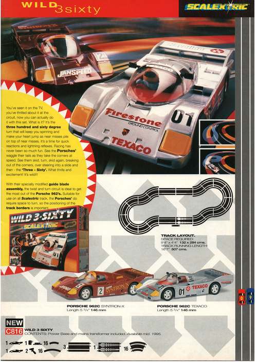 Scalextric Catalogue 1995 page 9
