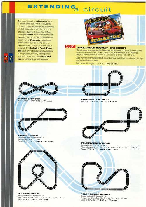 Scalextric Catalogue 1995 page 40