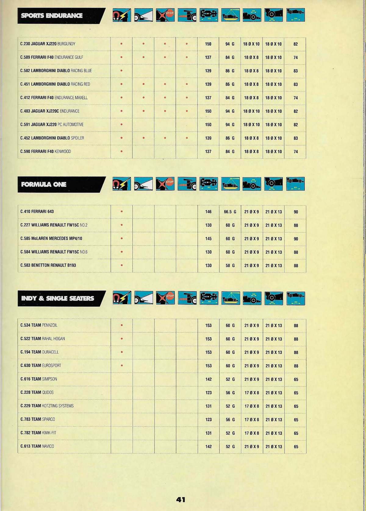 Scalextric Catalogue 1996 page 43