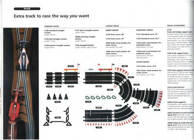 Scalextric Catalogue 1998 page 40