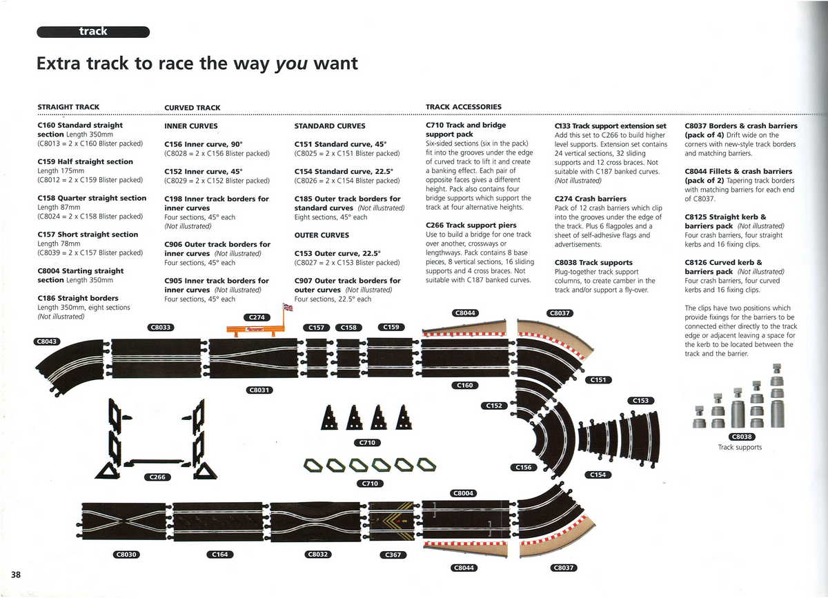 Scalextric Catalogue 1999 page 40