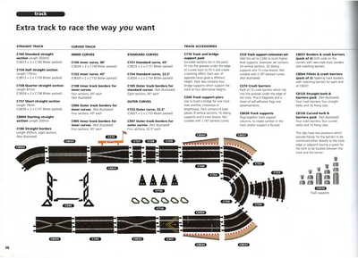 Scalextric Catalogue 1999 page 40