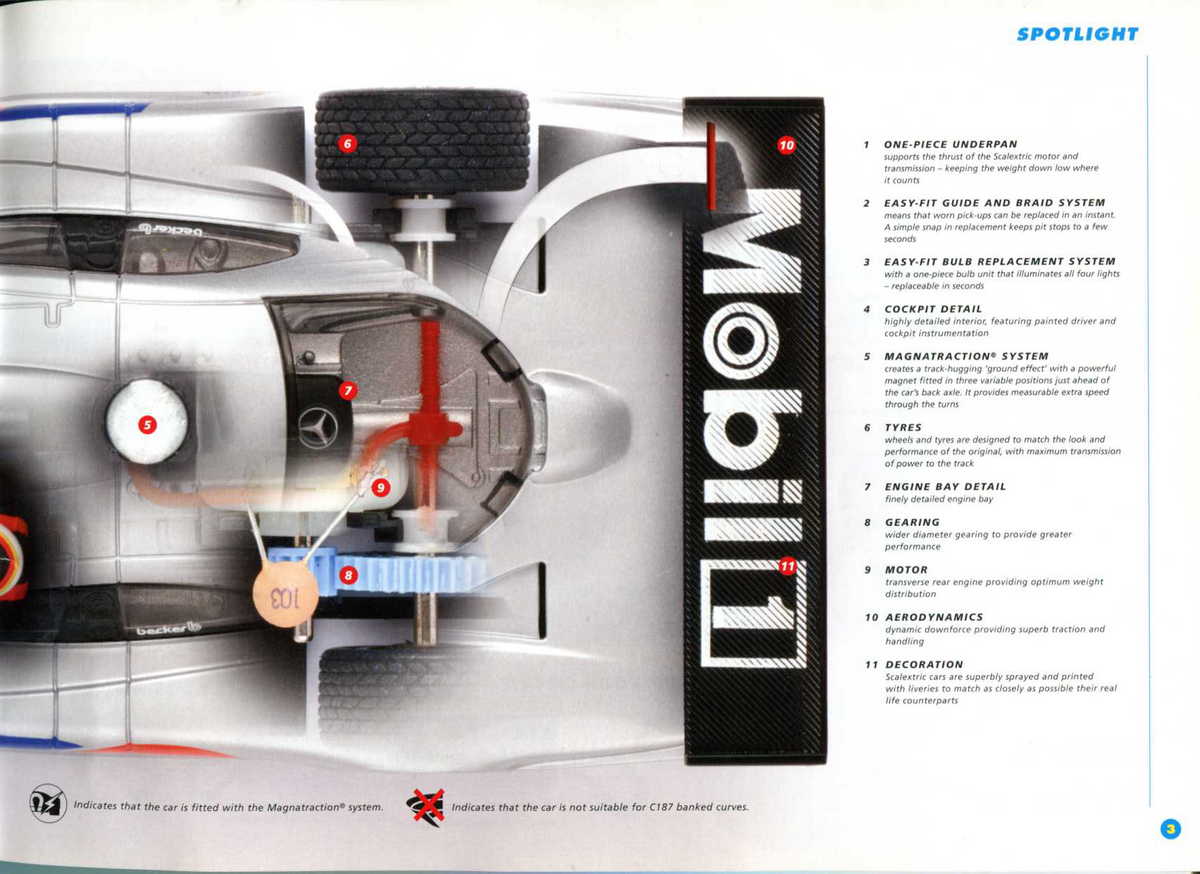 Scalextric Catalogue 2000 page 5