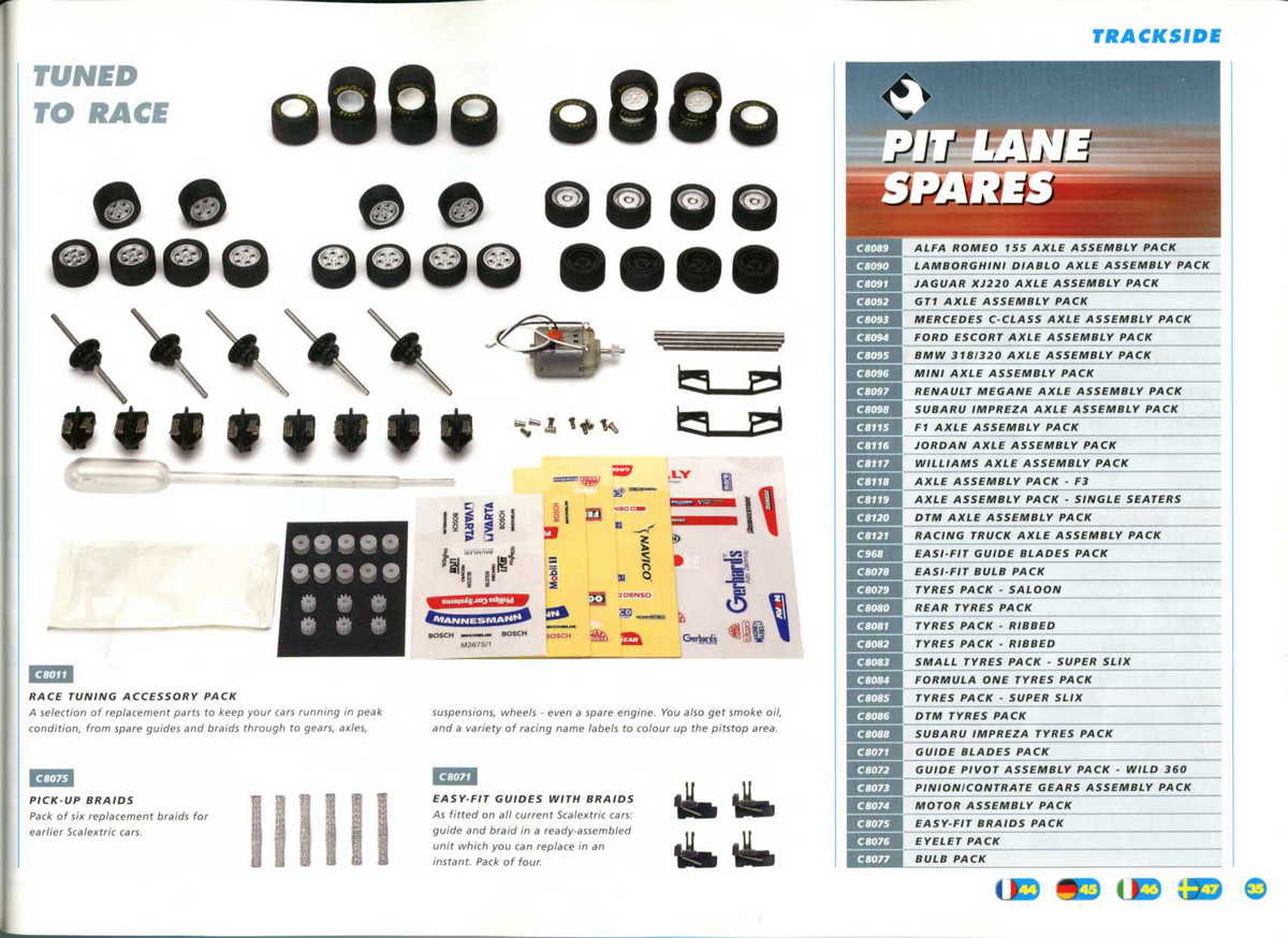 Scalextric Catalogue 2000 page 37