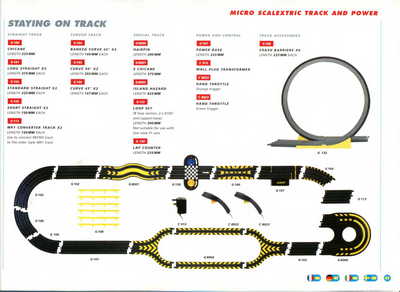 Scalextric Catalogue 2000 page 43