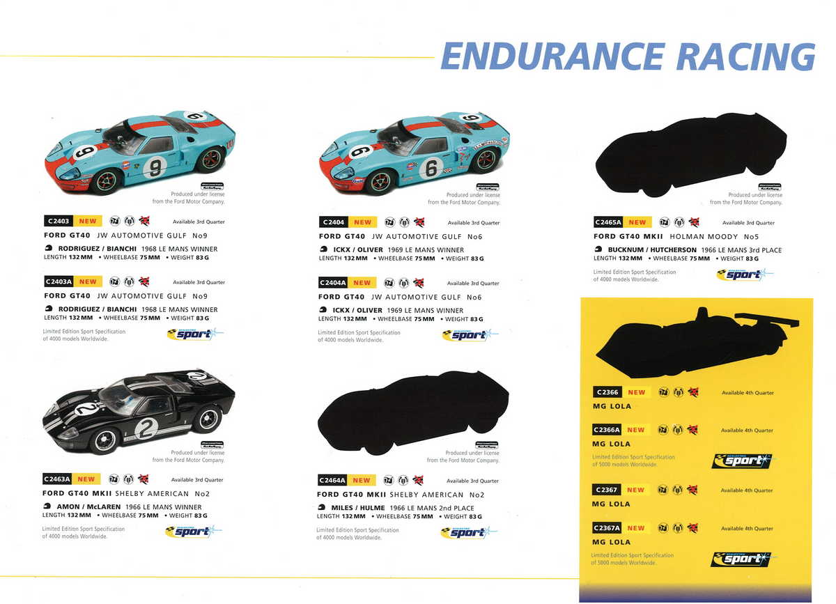 Scalextric Catalogue 2002 page 5