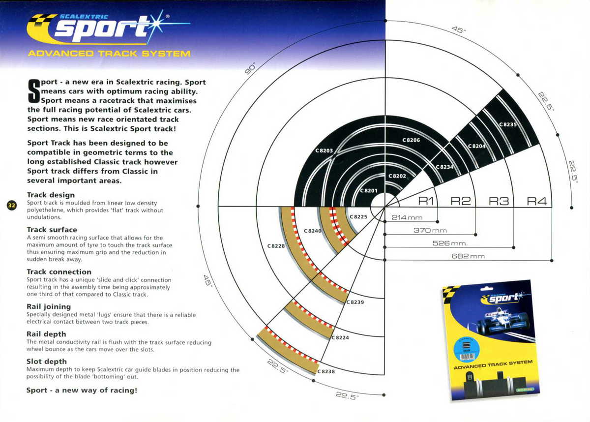 Scalextric Catalogue 2002 page 34