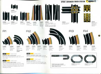 Scalextric Catalogue 2002 page 35