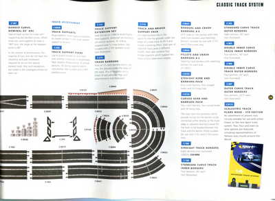 Scalextric Catalogue 2002 page 41
